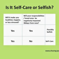 Self-Care is Joyful Not Selfish