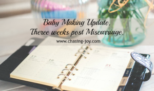 Three Weeks Post Miscarriage